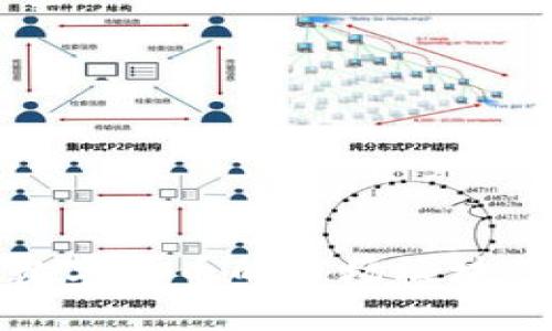 深入剖析数字货币的市场板块及未来走势