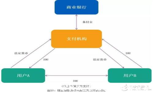 
TP钱包扫码失败解决指南：常见问题与解决方案