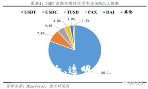 开源数字货币地址：安全、透明与去中心化的未来金融