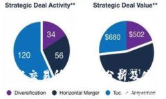 TP钱包与交易所的关系分析及使用指南