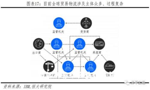 TokenPocket：全功能的移动区块链钱包与多链支持平台