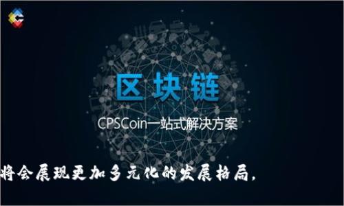 baioti邮币卡与数字货币的投资分析及市场前景/baioti
邮币卡, 数字货币, 投资分析, 市场前景, 收藏品/guanjianci

在当今互联网技术迅猛发展的时代，数字货币逐渐崭露头角，成为投资者争相追逐的新兴资产。同时，邮币卡作为一种传统的收藏投资品，也在逐步受到市场的关注。本文将对邮币卡与数字货币的投资前景进行深入分析，并探讨它们在未来的发展趋势，以及二者的相似性和差异性。

邮币卡的投资价值
邮币卡，又称邮票和纪念币的综合性收藏品，是以邮票和纪念币为媒介，进行投资和收藏的市场产品。邮币卡的投资价值主要体现在以下几个方面：
ul
    listrong稀缺性/strong：邮币卡的价值往往与其稀缺性密切相关。稀有邮票或纪念币因为数量有限，通常具有更高的市场价。/li
    listrong历史文化价值/strong：邮票和币种往往承载着丰富的历史文化，因此其收藏价值也相对较高。/li
    listrong市场需求/strong：随着收藏文化的兴起，邮币卡的市场需求不断扩大，促进了其价格的上升。/li
    listrong增值潜力/strong：与其他资产类别相比，邮币卡具备较高的增值潜力，投资者能通过长时间的持有获取收益。/li
/ul

数字货币的兴起与投资价值
互联网技术的发展催生了数字货币的诞生，例如比特币、以太坊等。数字货币凭借其去中心化、匿名性和高流动性等特点，迅速成为投资市场的新热点：
ul
    listrong去中心化/strong：数字货币采用区块链技术，去除了传统金融系统中的中介环节，降低了交易成本。/li
    listrong高流动性/strong：数字货币市场24小时开放，投资者可以随时进行交易，提供了极高的流动性。/li
    listrong创新性金融产品/strong：数字货币是金融技术创新的重要产物，各种金融衍生品层出不穷，为投资者提供了多样化的投资选择。/li
    listrong全球化投资/strong：数字货币不受地域限制，全球投资者均可参与，促进了投资的国际化。/li
/ul

邮币卡与数字货币的借鉴与融合
邮币卡与数字货币在许多方面可以相互借鉴和融合。比如，邮票和币种的数字化转型已经有了一定的进展，采用区块链技术可以实现邮币卡的数字化收藏。这种融合不仅拓宽了邮币卡的市场，还提升了其交易的安全性与便利性：
ul
    listrong数字化收藏平台的建设/strong：建立邮币卡的数字化交易平台，使得收藏者能在线上进行交易。/li
    listrong区块链溯源技术/strong：利用区块链技术提高邮币卡的交易透明度，确保其真实可信。/li
    listrong智能合约/strong：通过智能合约技术简化交易流程，降低交易成本，为用户提供更好的使用体验。/li
/ul

邮币卡与数字货币的投资风险
尽管邮币卡和数字货币投资皆有潜力，但也伴随一定的风险。邮币卡的风险主要体现在市场波动、假冒伪劣产品等方面；而数字货币的风险则更为复杂，除了市场波动，还包括政策风险、交易所安全等因素：
ul
    listrong市场波动/strong：两者市场价格波动较为剧烈，投资者需谨慎应对以避免损失。/li
    listrong假冒伪劣产品/strong：邮币卡市场存在假冒伪劣产品，投资者需提高鉴别能力。/li
    listrong法律风险/strong：数字货币在部分国家仍处于法律灰色地带，存在政策风险。/li
    listrong交易安全风险/strong：数字货币交易所遭受黑客攻击的事件屡见不鲜，增加了投资风险。/li
/ul

投资者如何选择邮币卡与数字货币
投资者在选择邮币卡和数字货币时，需要根据自身的风险承受能力和市场情况做出合理的选择。对于邮币卡投资者来说，首先需要明确自己的收藏方向，然后积极参与相关的市场活动；而对于数字货币投资者，则要密切关注市场走势，并及时调整投资策略：
ul
    listrong邮币卡选择技巧/strong：投资者要学习邮币卡的基本知识，了解不同品种邮票和纪念币的价值特征。/li
    listrong数字货币选择技巧/strong：关注行业动态，学习掌握数字货币的技术分析与投资策略。/li
/ul

未来的发展趋势
邮币卡与数字货币将在未来迎来更广阔的发展前景。随着数字技术的不断发展，邮币卡的数字化进程将进一步加速，并与数字货币市场形成相互促进的局面。同时，政府对数字货币政策的逐步明确，将为其发展提供更加稳定的市场环境。：
ul
    listrong技术驱动的转型/strong：随着技术的不断进步，邮币卡市场也将不断转型，向数字化、智能化发展。/li
    listrong市场国际化/strong：邮币卡及数字货币的投资将逐步走向国际化，为全球投资者提供更多的市场机会。/li
/ul

可能相关的问题

1. 邮币卡的收藏价值如何评估？
评估邮币卡的收藏价值可以从以下几个维度入手：
ul
    listrong稀缺性和供需关系/strong：稀有的邮票和纪念币由于数量有限，通常价值较高；同时，市场对于某一款邮币卡需求旺盛也能推动其价格上涨。/li
    listrong品相与状态/strong：邮币卡的保存状态直接影响到其市场价值，通常品相完好、没有折痕和污渍的邮币卡更具吸引力。/li
    listrong历史文化背景/strong：拥有悠久历史和文化背景的邮币卡通常能更好地吸引收藏者，推动其市场价值。/li
    listrong专家评估报告/strong：可以寻找专业的评估机构或专家出具邮币卡的评估报告，作为参考。/li
/ul

2. 数字货币的投资策略有哪些？
数字货币投资策略主要包含以下几种：
ul
    listrong长线持有/strong：选择长期看好的数字货币进行投资，通过长期持有，等待其价值上升。/li
    listrong短线交易/strong：利用市场波动，进行短线交易，快速进出市场获取收益。/li
    listrong分散投资/strong：将资金分散投资于多种数字货币，降低单一货币的风险。/li
    listrong技术分析与基本面分析/strong：学习数字货币相关的技术分析和基本面分析，在价格比较时做出合理的决策。/li
/ul

3. 投资邮币卡需要了解哪些行业知识？
投资邮币卡前需要掌握以下行业知识：
ul
    listrong邮票历史与 классификация/strong：了解邮票发展历史和分类，分清各种邮票的特点。/li
    listrong邮币卡对应的市场行情/strong：关注邮币卡市场的行情变化，了解市场主流的邮币卡。/li
    listrong重要的邮票拍卖市场/strong：了解国内外知名邮票拍卖会，掌握拍卖过程中的一些技巧，参与相关活动。/li
    listrong鉴别真伪的能力/strong：学习邮币卡的真假鉴别技巧，提高辨别能力。/li
/ul

4. 邮币卡和数字货币的市场监管现状如何？
邮币卡市场的监管一般由文化和金融监管部门负责，但市场上仍存在一些不规范行为，例如高价囤积、虚假宣传等。相比之下，数字货币的监管相对复杂，不同国家的政策不一，有些国家对数字货币采取支持的态度，而有些国家则持审慎甚至禁止的态度。国际上对数字货币的监管框架也在逐步完善，旨在为投资者提供一个安全的投资环境。

5. 投资邮币卡与数字货币的风险有何不同？
邮币卡的风险主要集中在市场的供需波动、品相劣化、假冒伪劣等问题；而数字货币则面临市场价格剧烈波动、政策法律的不确定性、交易安全问题等风险。总体上说，数字货币的风险较高，也更加复杂，投资者需对此做出充分准备。

6. 如何进行邮币卡与数字货币的组合投资？
进行邮币卡与数字货币的组合投资，可以通过以下方式实现：
ul
    listrong选择合适的投资比例/strong：根据自身的风险承受能力，制定合理的投资比例，以分散投资风险。/li
    listrong定期评估市场走势/strong：定期关注邮币卡与数字货币市场的走向，及时调整投资组合。/li
    listrong利用数字货币支付邮币卡交易/strong：在邮币卡的购买交易中，尝试使用数字货币作为支付方式，简化交易流程。/li
/ul

总之，邮币卡与数字货币在投资市场中都有自身的魅力和潜力。二者在现代科技的推动下，正逐渐交汇融合，为投资者带来更多的选择与机会，未来将会展现更加多元化的发展格局。