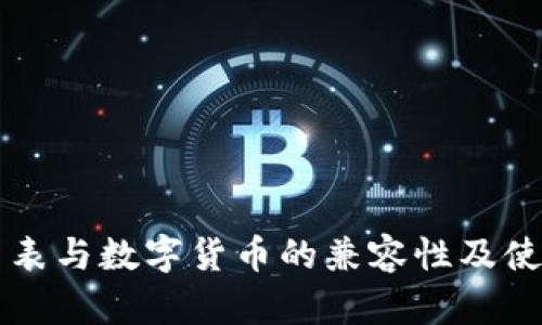 华为手表与数字货币的兼容性及使用指南