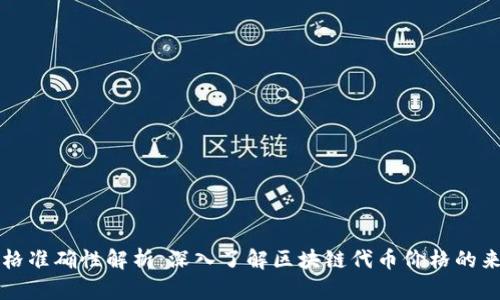 TP钱包代币价格准确性解析：深入了解区块链代币价格的来源和影响因素