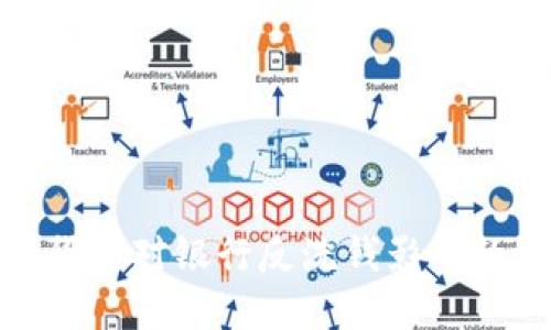 央行数字货币对银行反洗钱影响的深入探讨