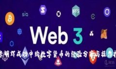 : 李明辉成功申购数字货币的经验分享与操作指南